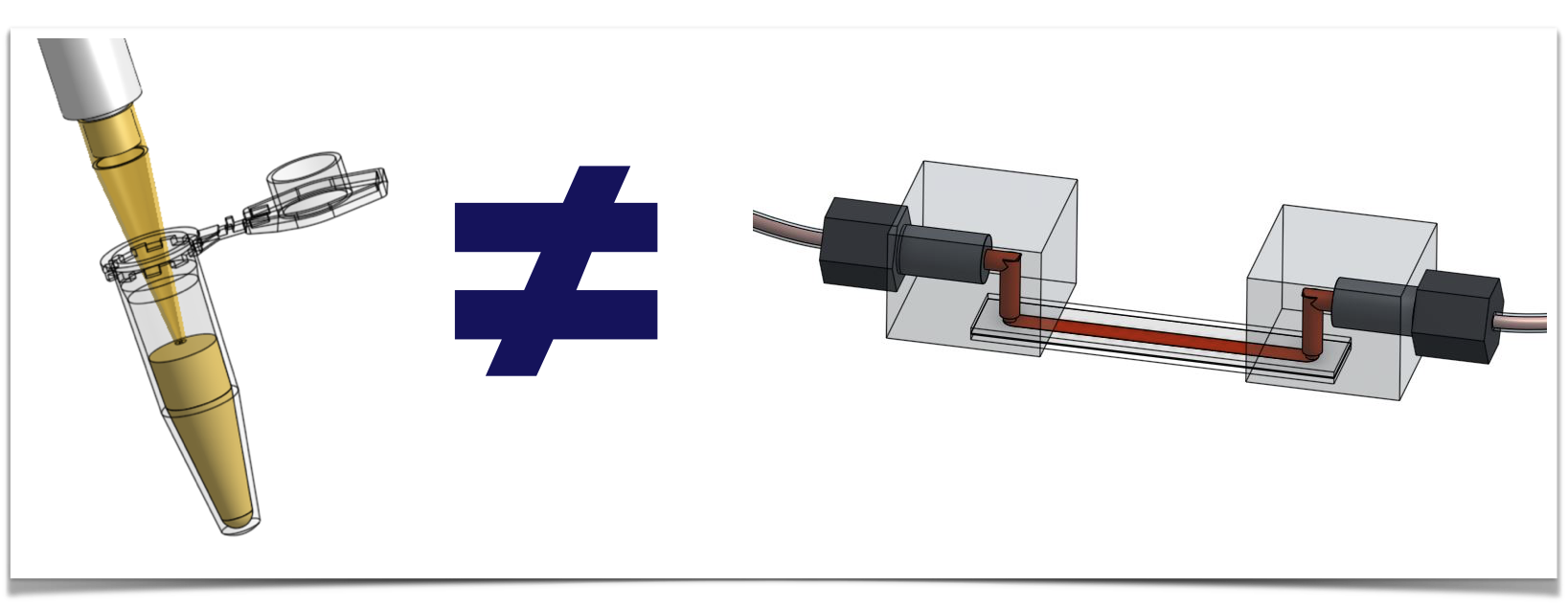 Cartridge-ready, explained